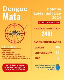 BOLETIM EPIDEMIOLÓGICO - DENGUE